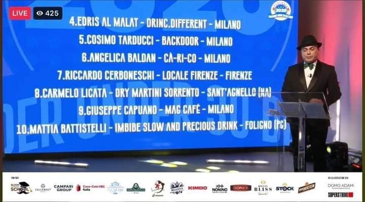 BARAWARDS 2020: DUE ABRUZZESI TRA I MIGLIORI PROFESSIONISTI DEL BANCONE